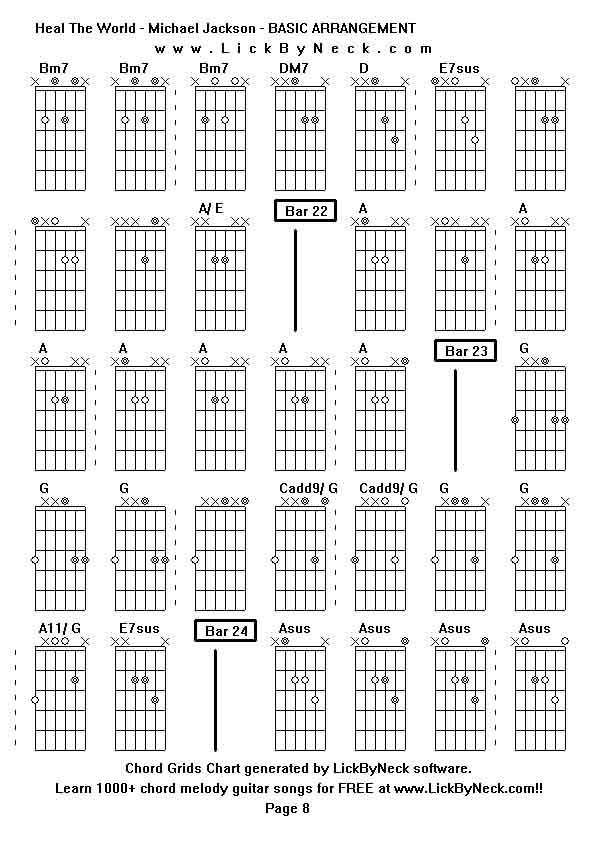 Chord Grids Chart of chord melody fingerstyle guitar song-Heal The World - Michael Jackson - BASIC ARRANGEMENT,generated by LickByNeck software.